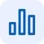 Account Scoring
