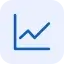 Performance Tracking