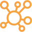 Multi-Channel Orchestration