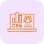 CRM & Scoring