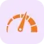Pipeline Analytics